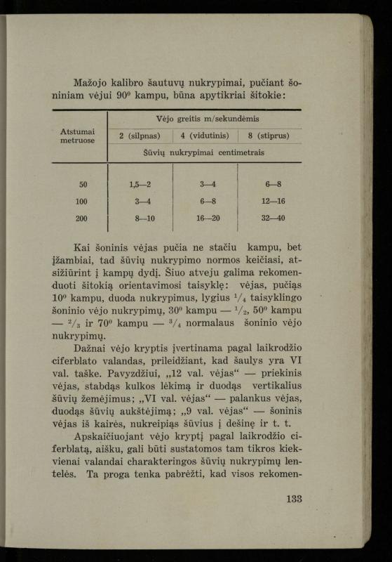 Šaudymo kultūra ir technika / Kazimieras Svilas. – Kaunas: „Policijos“ laikr. leid., 1936. – 327 p.
