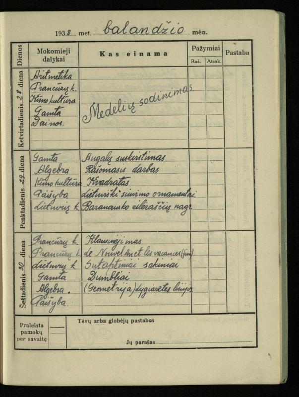 Pasvalio inž. P. Vileišio valstybinės gimnazijos I klasės mokinio Jono Mikelinsko dienynas. 1937–1938 m.
