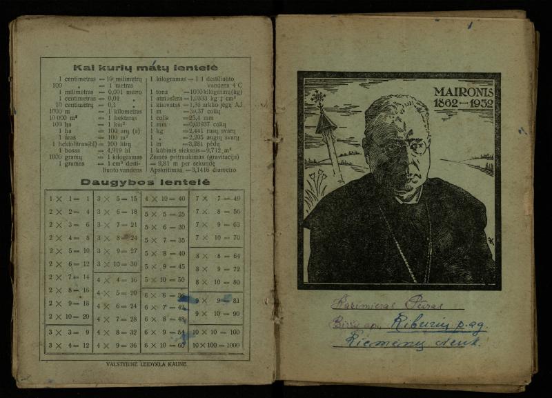 Žurnalisto, literato, vertėjo Kazimiero Pūro įrišti sąsiuviniai