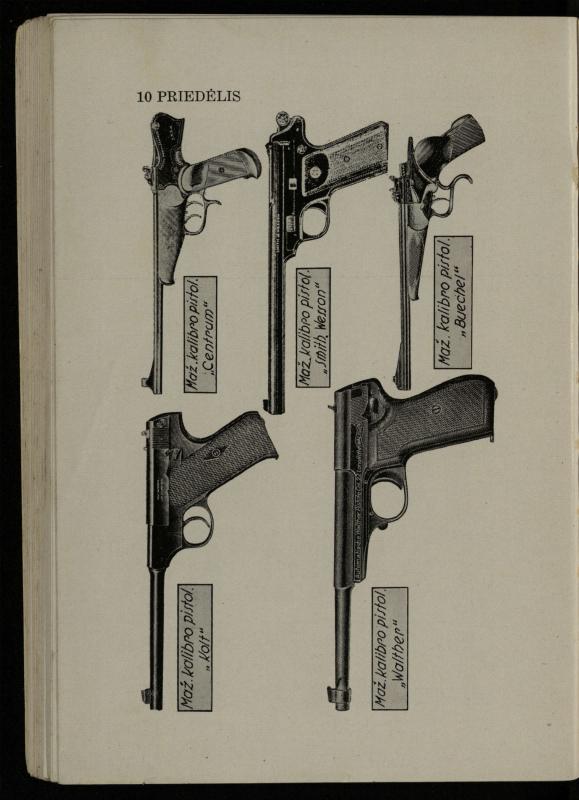 Šaudymo kultūra ir technika / Kazimieras Svilas. – Kaunas: „Policijos“ laikr. leid., 1936. – 327 p.