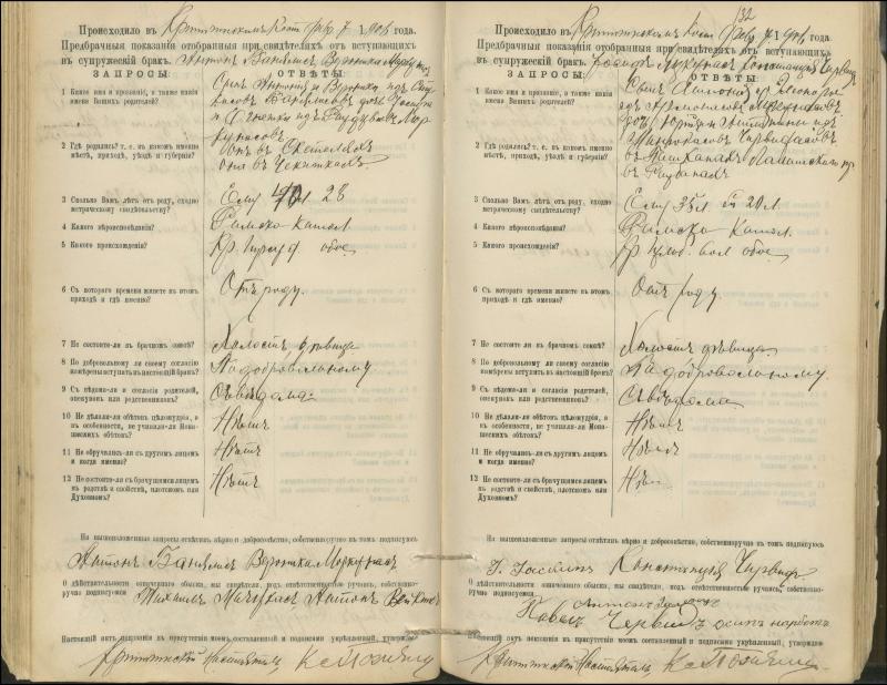 Krinčino Romos katalikų parapijos bažnyčios 1900–1911 metų priešjungtuvinės apklausos knyga