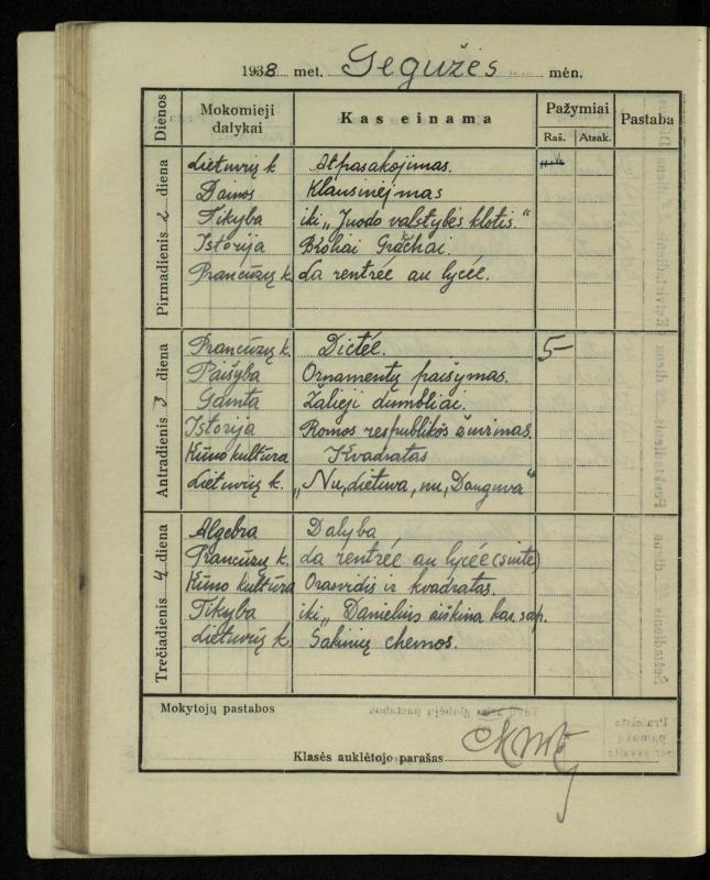 Pasvalio inž. P. Vileišio valstybinės gimnazijos I klasės mokinio Jono Mikelinsko dienynas. 1937–1938 m.