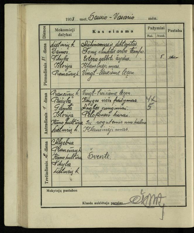 Pasvalio inž. P. Vileišio valstybinės gimnazijos I klasės mokinio Jono Mikelinsko dienynas. 1937–1938 m.