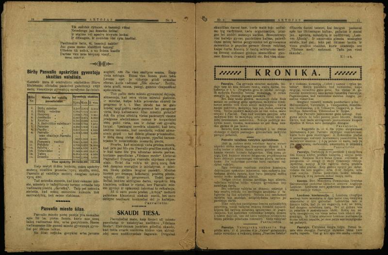 Artojas. 1924, nr. 2