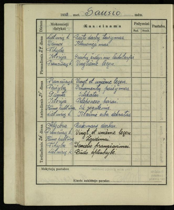 Pasvalio inž. P. Vileišio valstybinės gimnazijos I klasės mokinio Jono Mikelinsko dienynas. 1937–1938 m.