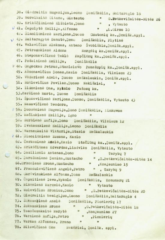 Joniškėlio miesto ir apylinkės Lietuvos Persitvarkymo Sąjūdžio rėmimo grupės narių sąrašas