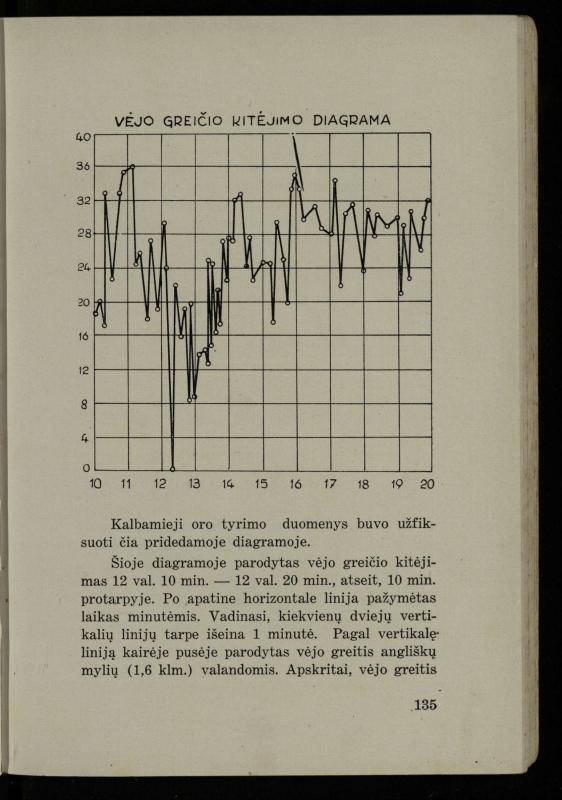 Šaudymo kultūra ir technika / Kazimieras Svilas. – Kaunas: „Policijos“ laikr. leid., 1936. – 327 p.