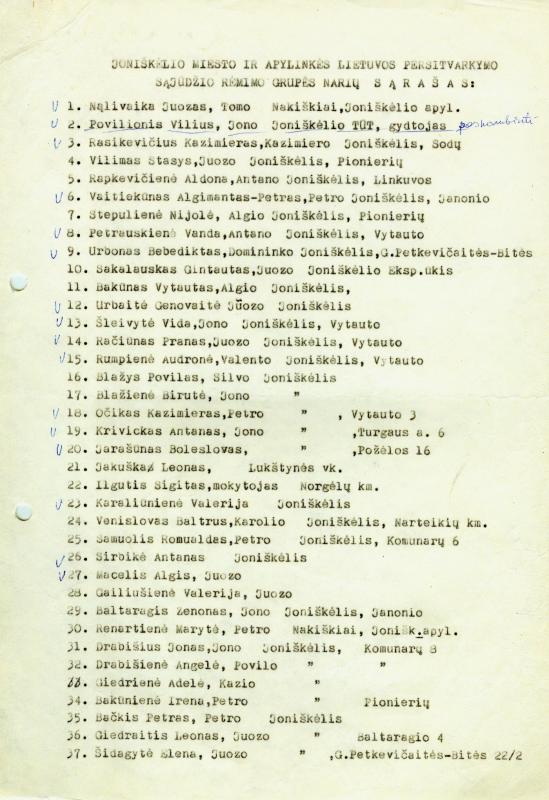 Joniškėlio miesto ir apylinkės Lietuvos Persitvarkymo Sąjūdžio rėmimo grupės narių sąrašas