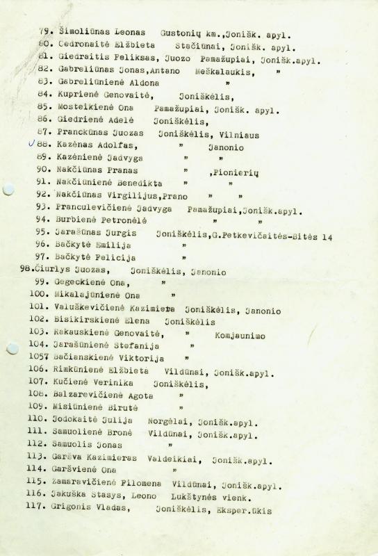 Joniškėlio miesto ir apylinkės Lietuvos Persitvarkymo Sąjūdžio rėmimo grupės narių sąrašas