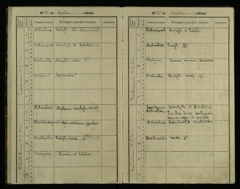 Gustonių kaimo pradžios mokyklos 1923–1924  metų dienynas