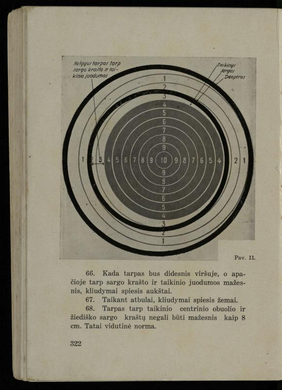 Šaudymo kultūra ir technika / Kazimieras Svilas. – Kaunas: „Policijos“ laikr. leid., 1936. – 327 p.