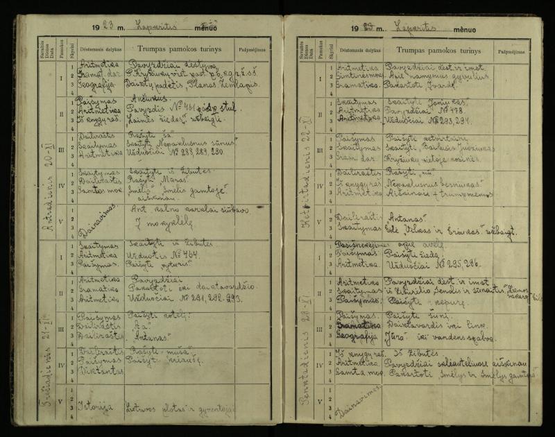 Gustonių kaimo pradžios mokyklos 1923–1924  metų dienynas
