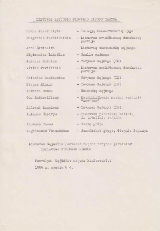 Lietuvos Sajūdžio Pasvalio rajono Taryba, išrinkta Sąjūdžio rajono konferencijoje 1994 m. sausio 8 d.