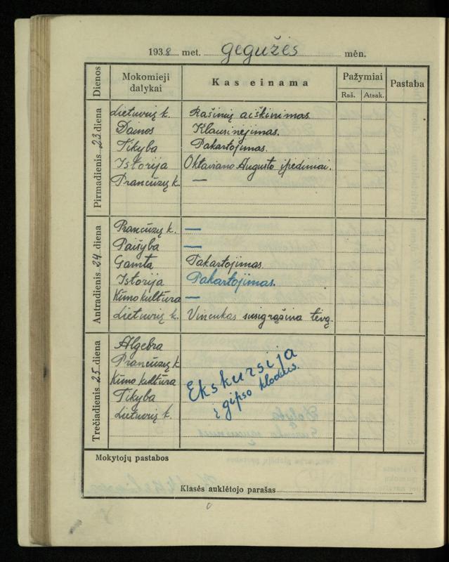 Pasvalio inž. P. Vileišio valstybinės gimnazijos I klasės mokinio Jono Mikelinsko dienynas. 1937–1938 m.