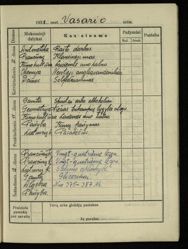 Pasvalio inž. P. Vileišio valstybinės gimnazijos I klasės mokinio Jono Mikelinsko dienynas. 1937–1938 m.