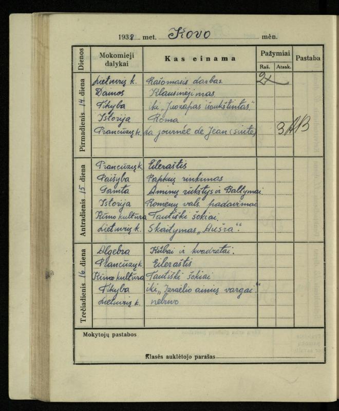 Pasvalio inž. P. Vileišio valstybinės gimnazijos I klasės mokinio Jono Mikelinsko dienynas. 1937–1938 m.