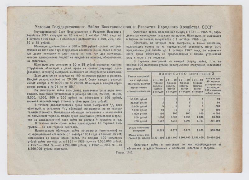 Obligacija. 25 rublių (Nr. 20. Serija 013376). Sovietų Sąjunga, 1946 m.
