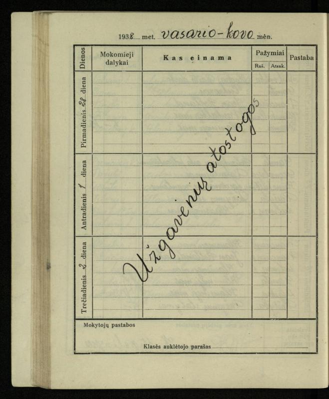 Pasvalio inž. P. Vileišio valstybinės gimnazijos I klasės mokinio Jono Mikelinsko dienynas. 1937–1938 m.