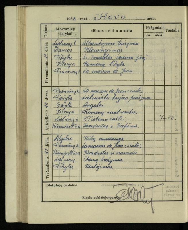 Pasvalio inž. P. Vileišio valstybinės gimnazijos I klasės mokinio Jono Mikelinsko dienynas. 1937–1938 m.