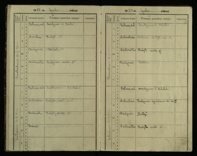 Gustonių kaimo pradžios mokyklos 1923–1924  metų dienynas