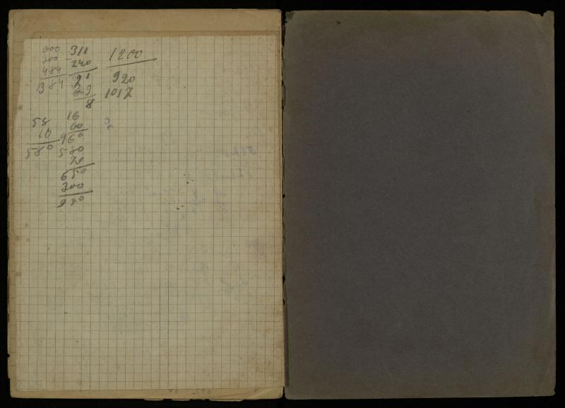Kazimiero Pūro, VIII klasės mokinio, lietuvių kalbos ir literatūros rašomųjų darbų sąsiuvinis. Pasvalys, 1948 m. vasario 10 d.