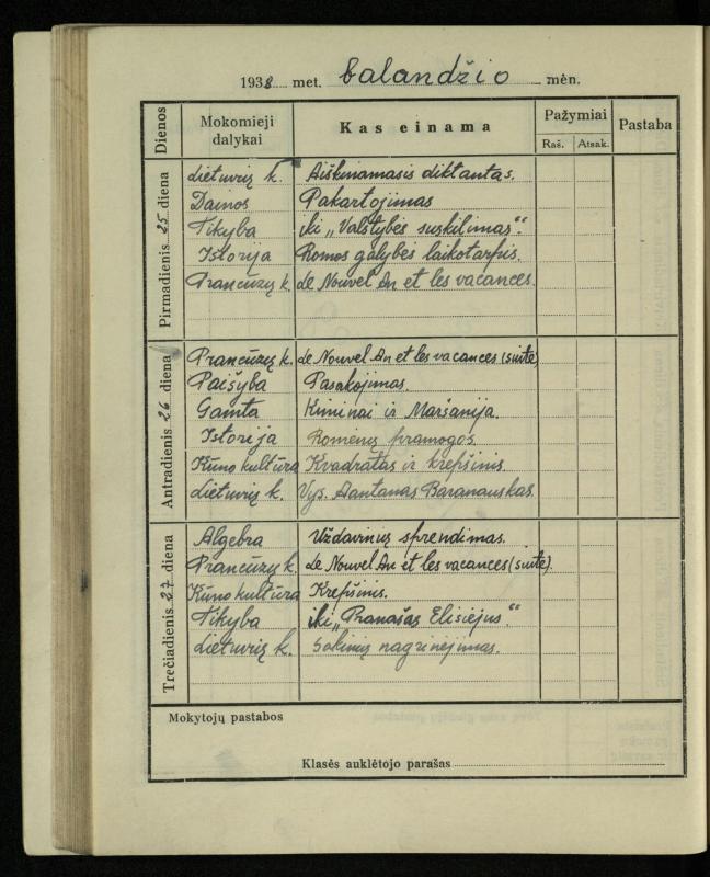 Pasvalio inž. P. Vileišio valstybinės gimnazijos I klasės mokinio Jono Mikelinsko dienynas. 1937–1938 m.