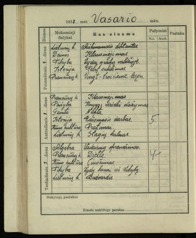 Pasvalio inž. P. Vileišio valstybinės gimnazijos I klasės mokinio Jono Mikelinsko dienynas. 1937–1938 m.